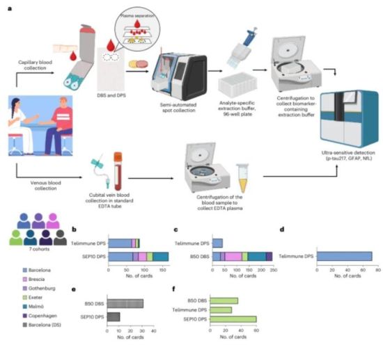 �����о��ɹ����ʾ��ͼ(ͼƬ��������)��ʩ���ָ���Ȼ ��ͼ.jpeg