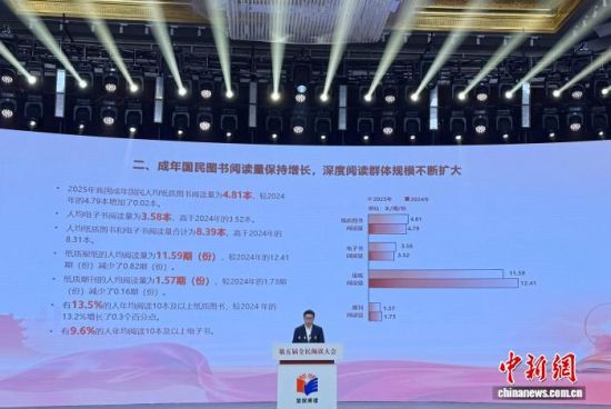 4��20�գ��ڶ�ʮ����ȫ�������Ķ�����ɹ��ڵ����ȫ���Ķ�����Ϸ��������޾� ��