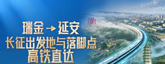 瑞金→延安 长征出发地与落脚点高铁直达